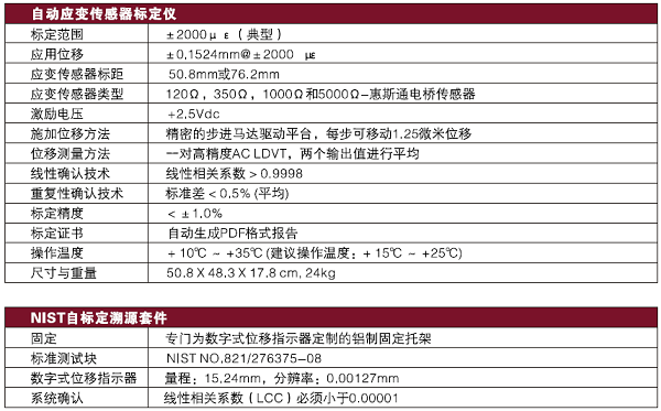 1713775673879311.png 技術參數.png